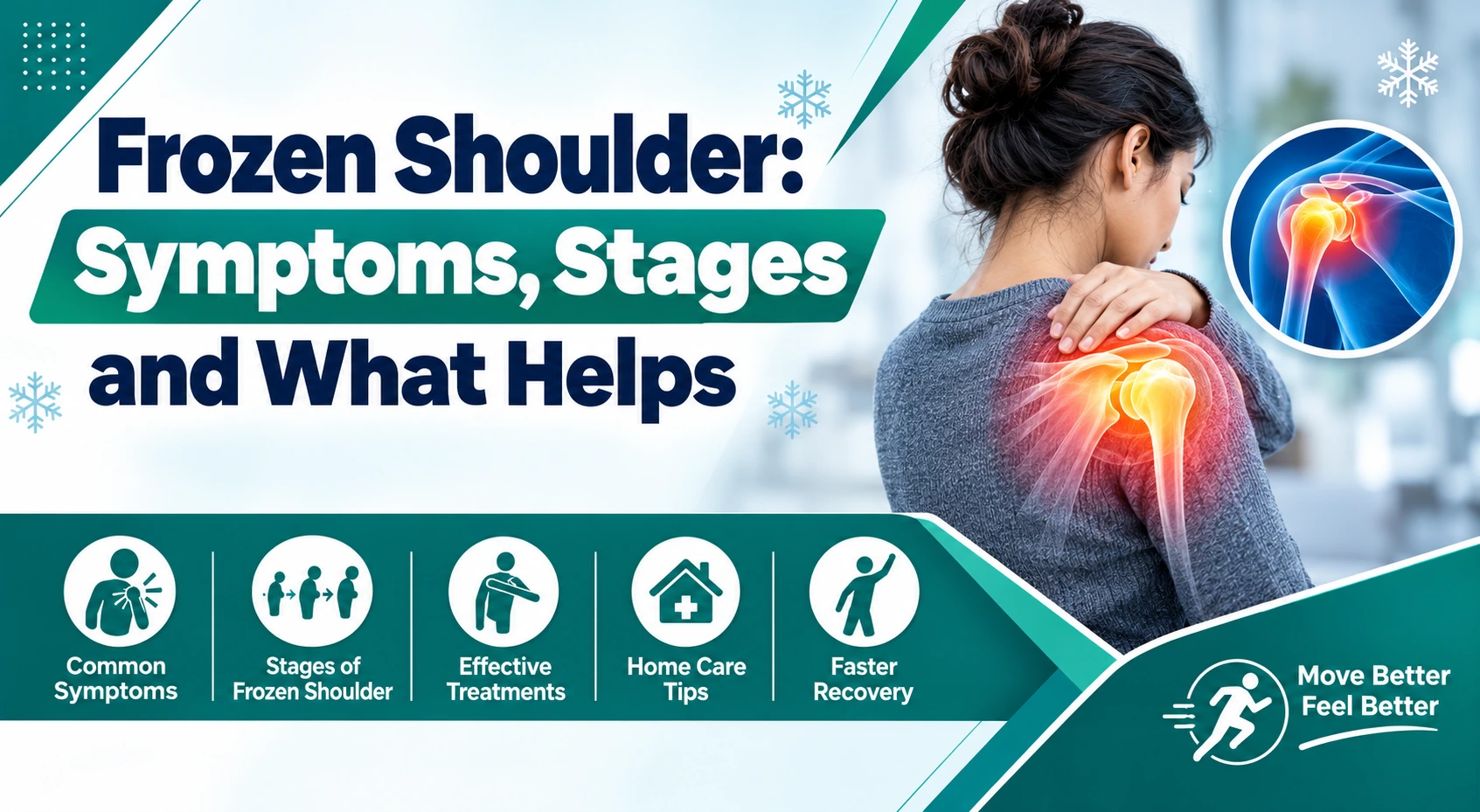 Frozen Shoulder: Symptoms, Stages and What Helps 